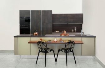 Combinazioni di colori per cucine moderne audaci e belle